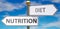 Nutrition and diet as different choices in life - pictured as words Nutrition, diet on road signs pointing at opposite ways to