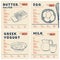 Nutrition facts of butter, egg, yogurt and milk. Hand draw vector