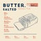 Nutrition facts of Butter, hand draw vector