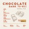 Nutrition facts of dark chocolate, hand draw sketch vector