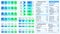 Nutrition facts information label. Daily value ingredient calories, cholesterol, fats in grams and percentage, dietary