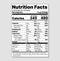 Nutrition facts Label. Vector illustration. Tables food information