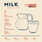 Nutrition facts of Milk, hand draw vector