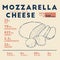 Nutrition facts of Mozzarella cheese, hand draw sketch vector