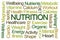 Nutrition Word Cloud