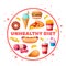 Nutritionist Unhealthy Diet Cartoon