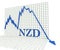 Nzd Graph Negative Indicates New Zealand Dollar And Disaster 3d Rendering