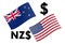 NZDUSD forex currency pair vector illustration. New Zealand and American flag, with Dollar symbol