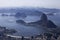 O Rio de Janeiro visto de cima
