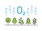 O2 oxygen linear vector illustration with trees