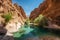 oasis with clear blue water and sandy beaches surrounded by canyon walls