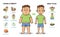 Obesity causes and prevention. Young guy before and after diet and fitness. Colorful infographic poster with text and