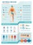 Obesity infographics