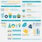 Obesity Infographics Elements Collection