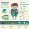 Obesity infographics template - fast food, sedentary lifestyle, diet, diseases and mental illness.