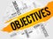 Objectives word cloud