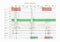 Obstructive sleep apnea symptom chart from sleep test for doctor to analytics of breathing problem at sleep