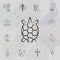 Ocarina icon. Dia de muertos icons universal set for web and mobile