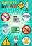 Occupational awareness events poster of Laboratory Safety