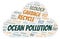 Ocean Pollution word cloud