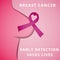 October Breast Cancer Awareness month. International day against breast cancer. Womans breast silhouette. Pink awareness