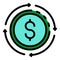 Offshore money transfer icon color outline vector