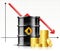 Oil barrel price falls down chart and Black oil barrel with stack of gold coins