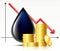Oil barrel price falls down graphics and Black drop of oil with stack of gold coins