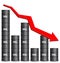 Oil Barrels Arranged In Bar Graph Form , Down trend