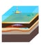 Oil extraction. Vector