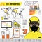 Oil and gas industry infographics, extraction, processing and transportation