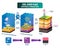 Oil and gas natural formation labeled vector illustration explain scheme.