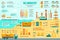 Oil industry concept banner with infographic elements.