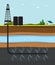 Oil industry factory cartoon design