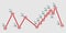 Oil price graph illustration.