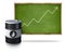 Oil price heading upwards on blackboard with oil