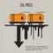 Oil price and industry design