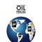 Oil prices design