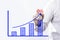 OIL text with hand of young businessman point on virtual graph green line and bar showing on increasing with background