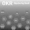 OKR - Objective Key Results acronym