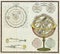 OLD ARMILLARY SPHERE ASTRONOMY COPERNICAN SYSTEM 1780