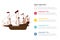 Old big ship infographics template with 4 points of free space text description - vector
