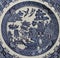 Old Blue Willow China Pattern Plate