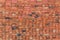 Old Dirty Brown Brickwork Wall Stone Worn Texture Surface Background