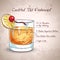 Old fashioned cocktail