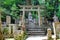 Old japanese shrine behind a traditional gate