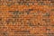 Old Red Brick Wall with Lots of Texture and Color