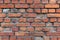 Old red bricks wall pattern for exterior and interior decoration. Grunge texture, old ruined wall