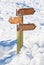 Old snow covered wooden signpost