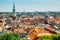 Old town cityscape from Royal Castle Observation Deck in Poznan, Poland